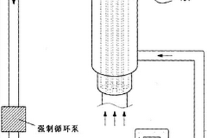 包含芳香族磷酸酯类化合物的阻燃剂及其制造方法