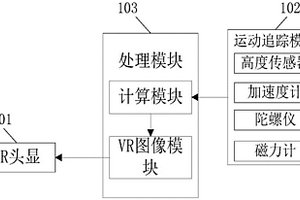 电网增强现实培训系统