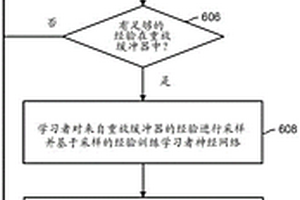 力和扭矩引导的机器人装配技术