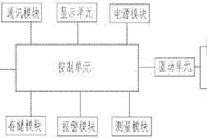 硬水软化设备