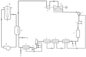 高温气冷堆核电厂二回路系统除氧剂联氨的加药系统和方法