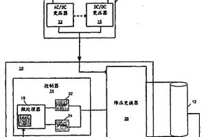 自适应充电器装置和方法