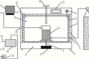 单位质量反应物微波输出能量可控的裂解方法和装置