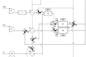 基于SOFC-GT联合热电联供系统的运行方法及系统