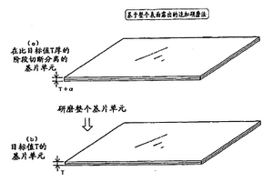 显示装置及其制造方法