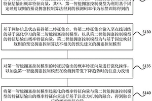 面向实时视频质量优化的深度混合模型流量控制方法、装置和存储介质