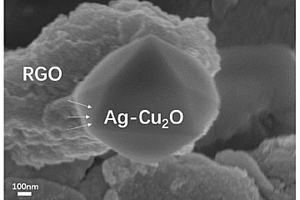 Ag-Cu2O-RGO锂离子电池负极材料及其制备方法