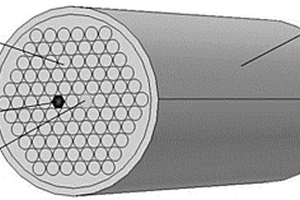 太赫兹微结构双芯光纤超灵敏微流体传感器