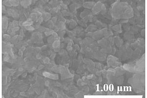 石墨烯复合硅掺杂磷酸钒钠的复合材料及制备方法和应用