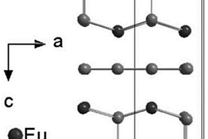 窄带隙二维半导体化合物EuTe4、其制备方法及其应用