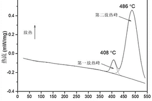 二次电池和用电设备