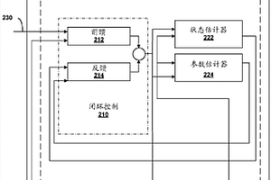 阶梯式充电