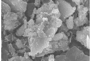 氧化铝-石墨烯复合锂离子电池负极材料的制备方法