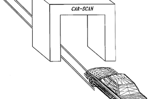 轿车辐射成像检测系统