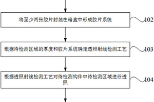 透照构件的X射线检测方法