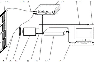 太阳能电池及光伏组件的电致锁相发光成像检测方法与系统