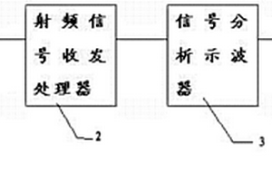 热交换器管的导行波检测方法