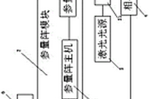 参量阵声波与激光散斑检测系统及其方法