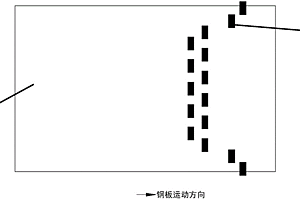 油气输送用钢板电磁超声自动检测系统