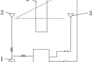 使用太赫兹电磁波检测物体的电磁特性的系统及方法