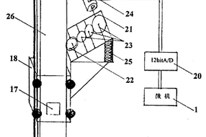 数字化炉管超声自动检测装置