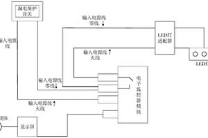 快速检测电子温控器有效性的设备及方法