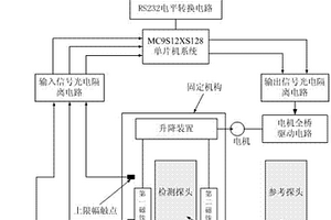 基于电涡流的差动式温控器检测探头及其提离消除装置和方法