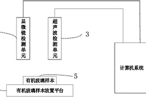 医用氧舱有机玻璃银纹检测装置