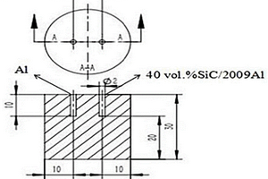 SiC/Al复合材料超声检测缺陷的定性和定量分析方法