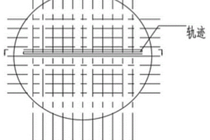 反应堆压力容器下封头堆焊层检测机械手运动轨迹规划方法