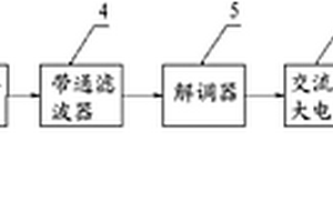 OBS工作状态检测器