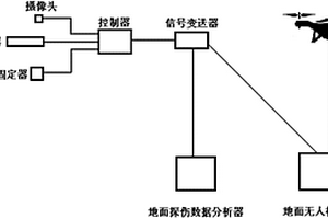 基于无人机的高空钢架探伤检测系统