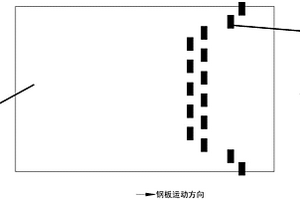 油气输送用钢板电磁超声自动检测系统及方法