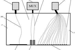 阵列涡流与相控阵超声复合的检测探头