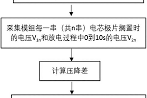 锂离子动力电池模组虚焊检测方法