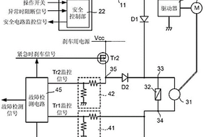 刹车驱动控制电路及其故障检测方法