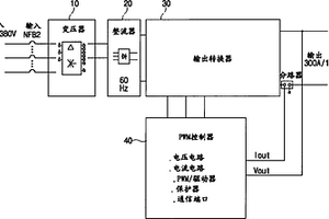 电流模式控制器中的电流检测系统