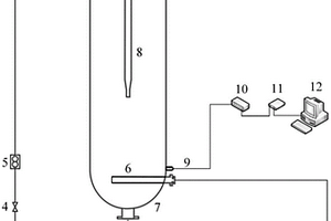 射流鼓泡反应器气液分散状态的检测方法