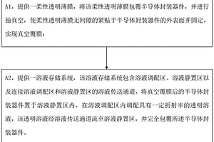 半导体封装器件的光学检测前处理方法