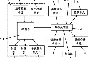 超声探伤仪用虚拟检定仪器