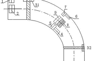 Ф1420管道用热煨弯管制造的控制检验方法