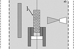 基于X射线CT成像技术的CO2-盐水-岩芯体系毛细管压力测量方法