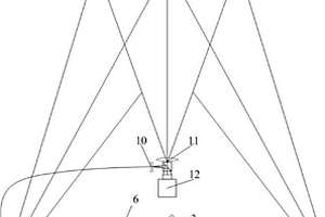 基于空间相移的面内变形的快速测量系统及测量方法