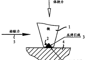 用于检验引线焊接连接的方法及装置