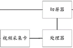 智能安检一体化装置及系统