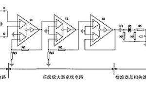 电磁超声测厚仪器信号接收放大装置