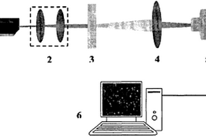 基于相位涡旋的数字散斑相关测量方法