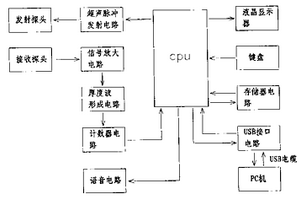 具有语音读取功能的超声波测厚仪