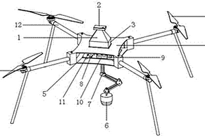 用于大飞机垂尾裂纹探测的无人机及其操作方法