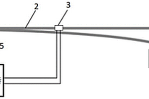 防振锤钢绞线阻尼特性的测试方法